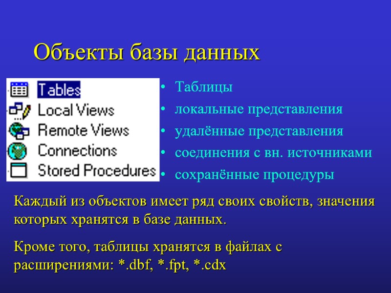 Объекты базы данных Таблицы локальные представления удалённые представления соединения с вн. источниками сохранённые процедуры